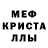 Амфетамин VHQ Konablu